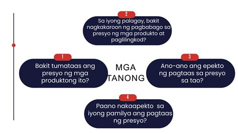 implasyon drawing|Araling Panlipunan .